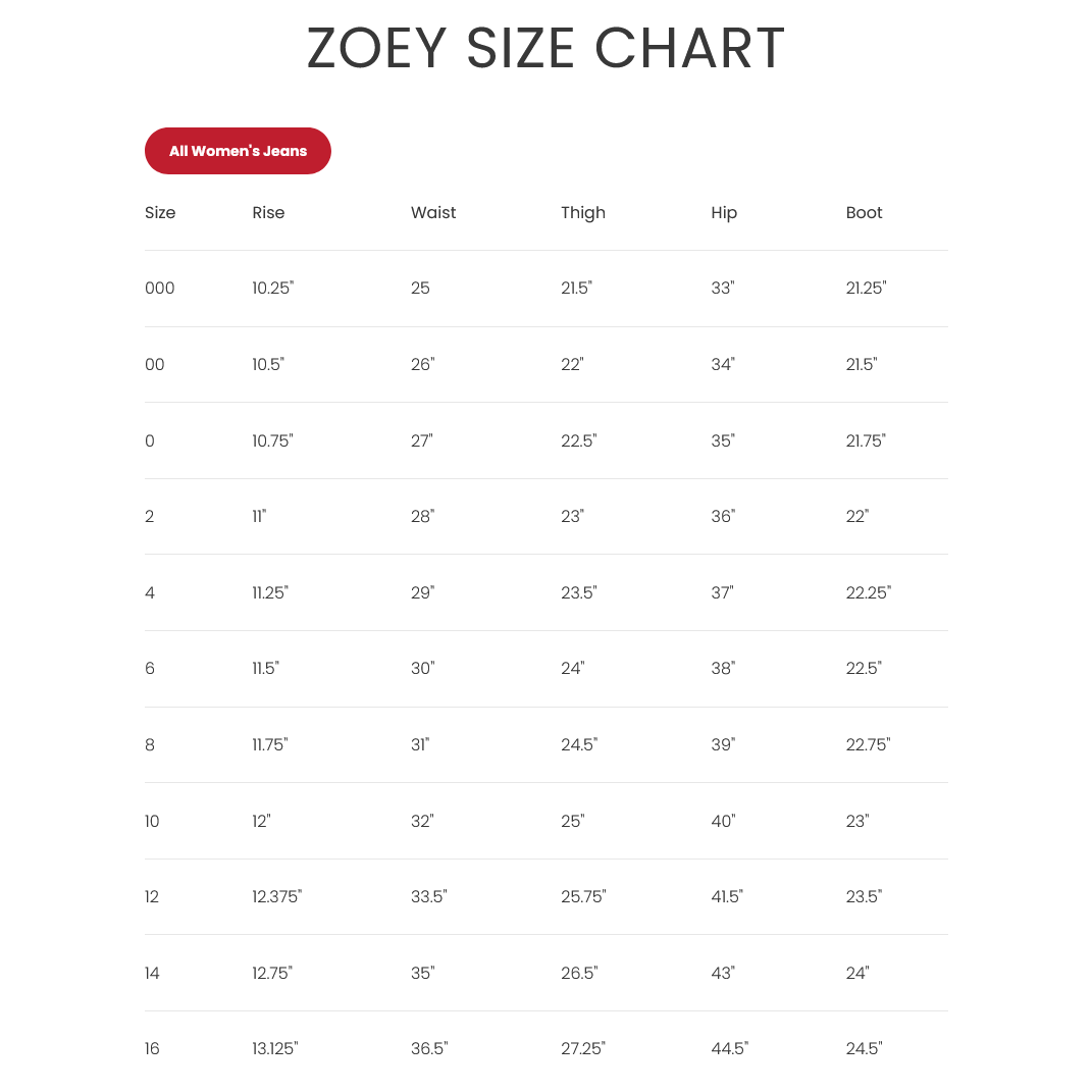 Kimes Ranch Zoey Jean || Light Wash