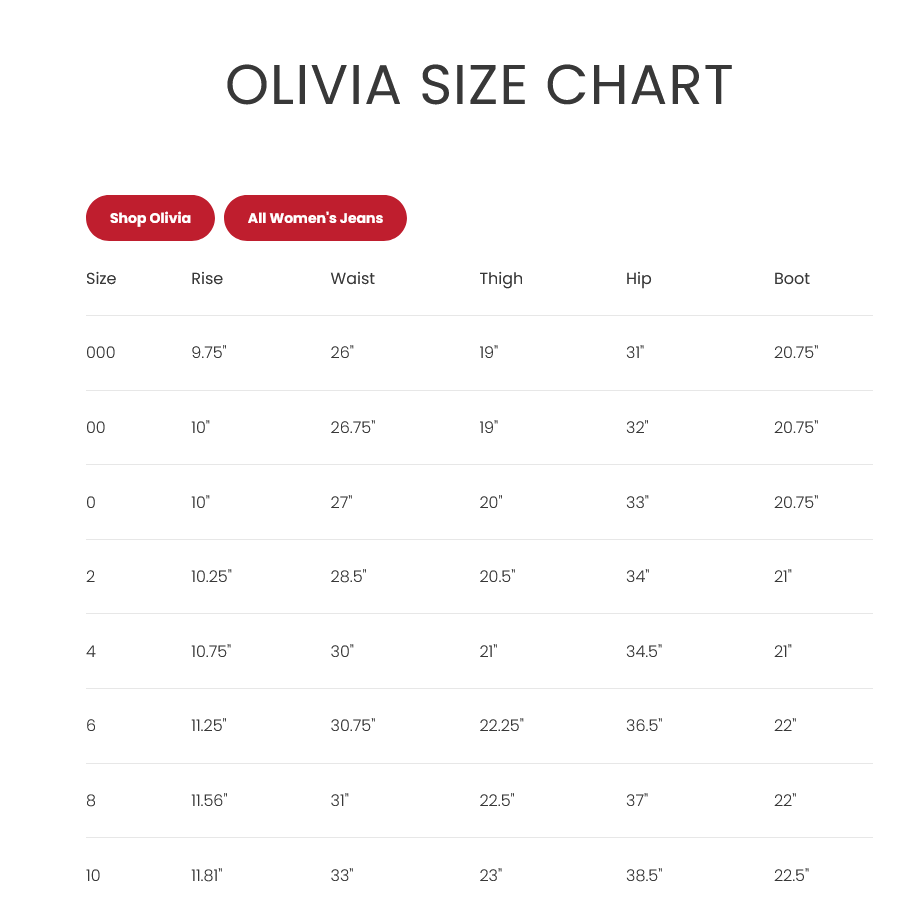Kimes Ranch Olivia || Dark Wash